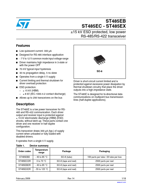 ST485EX