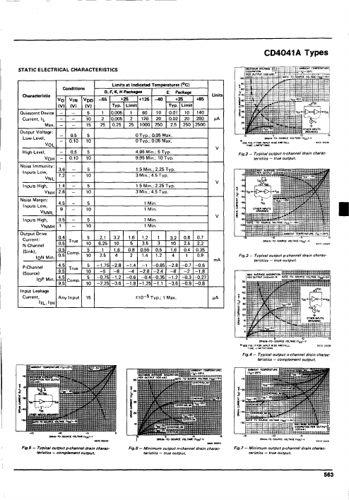 CD4041A