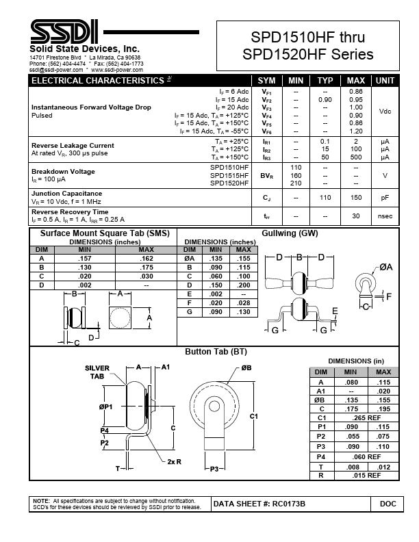 SPD1515HF