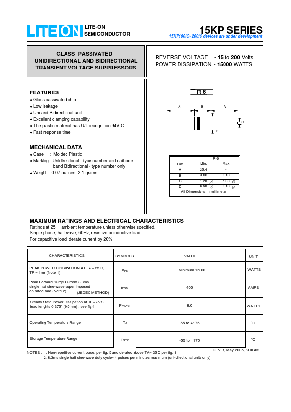 15KP51CA