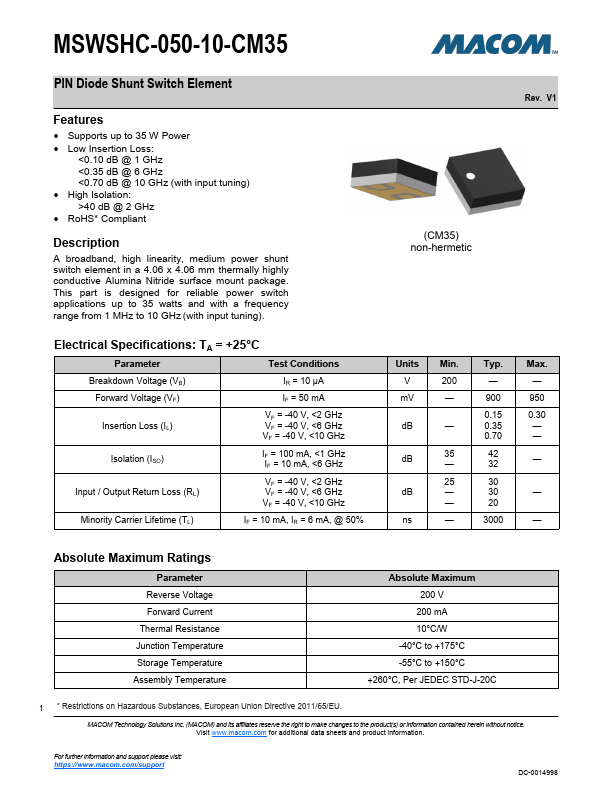 MSWSHC-050-10-CM35