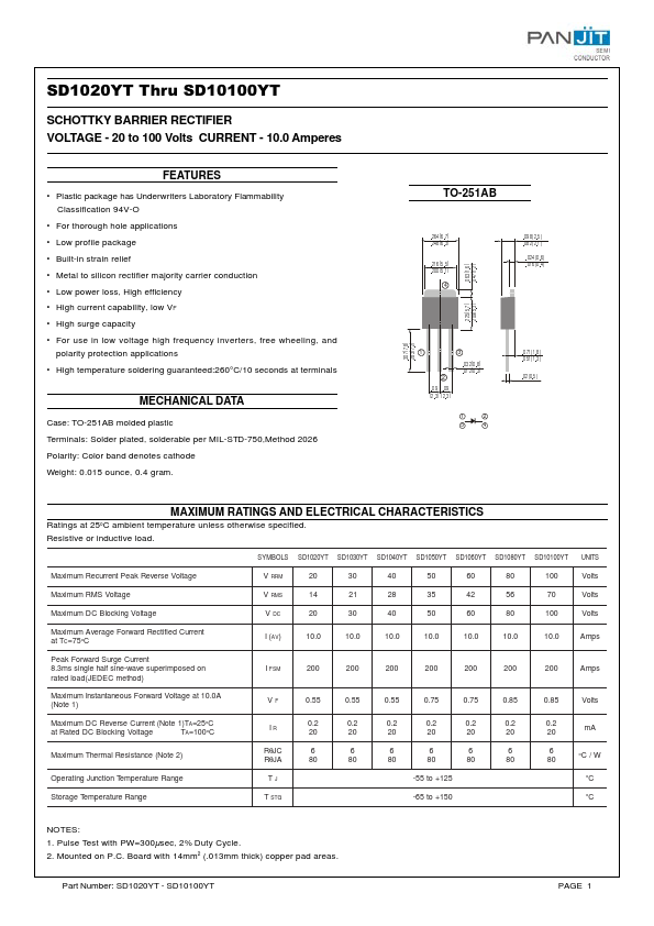 SD1060YT