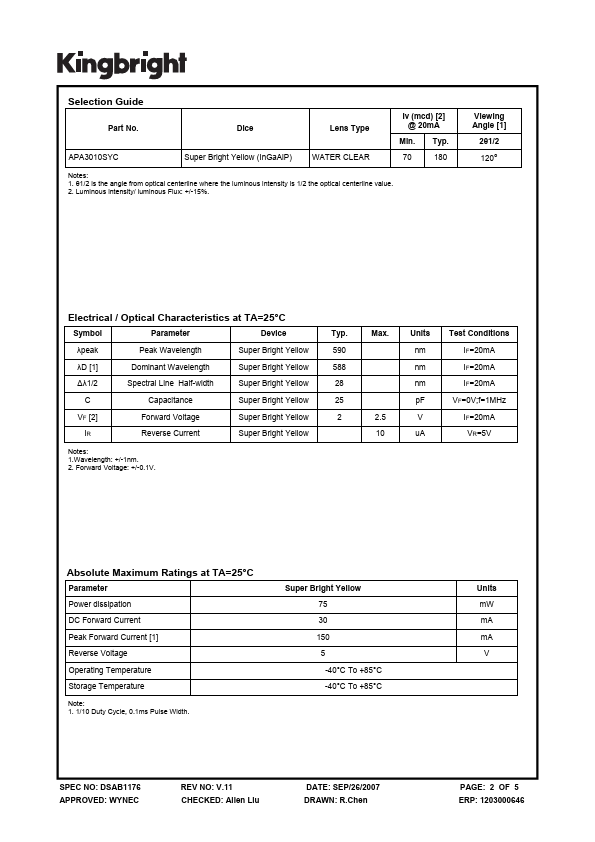 APA3010SYC