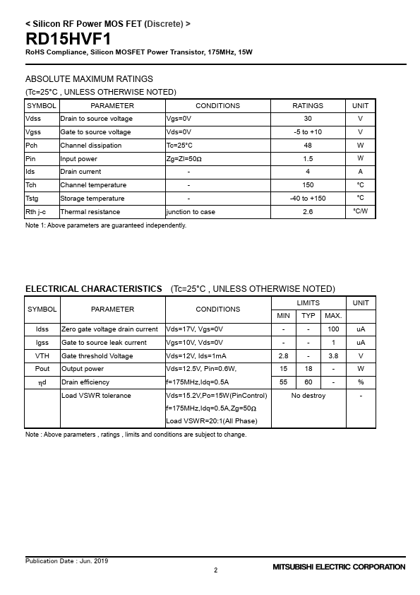 RD15HVF1