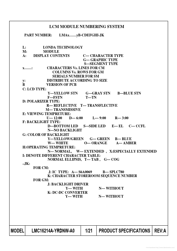 LMC16214A-YRDNW-A0