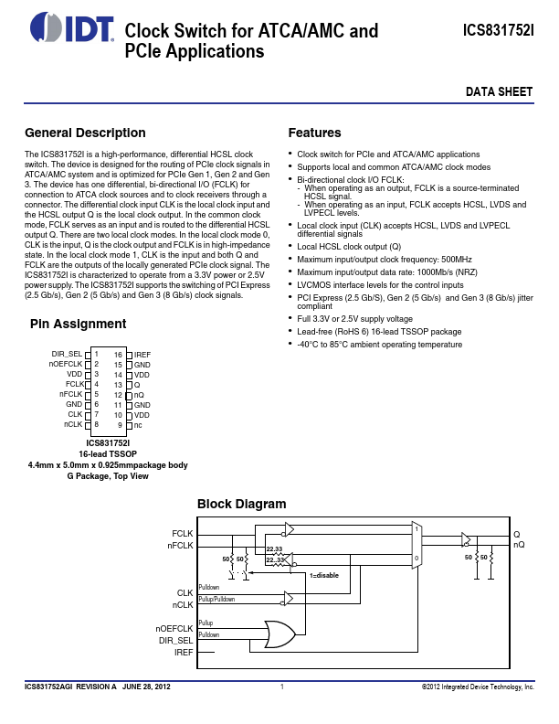 ICS831752I