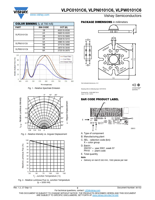 VLPC0101C6