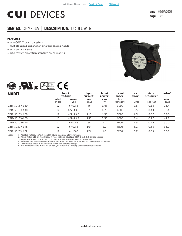 CBM-5020V-152