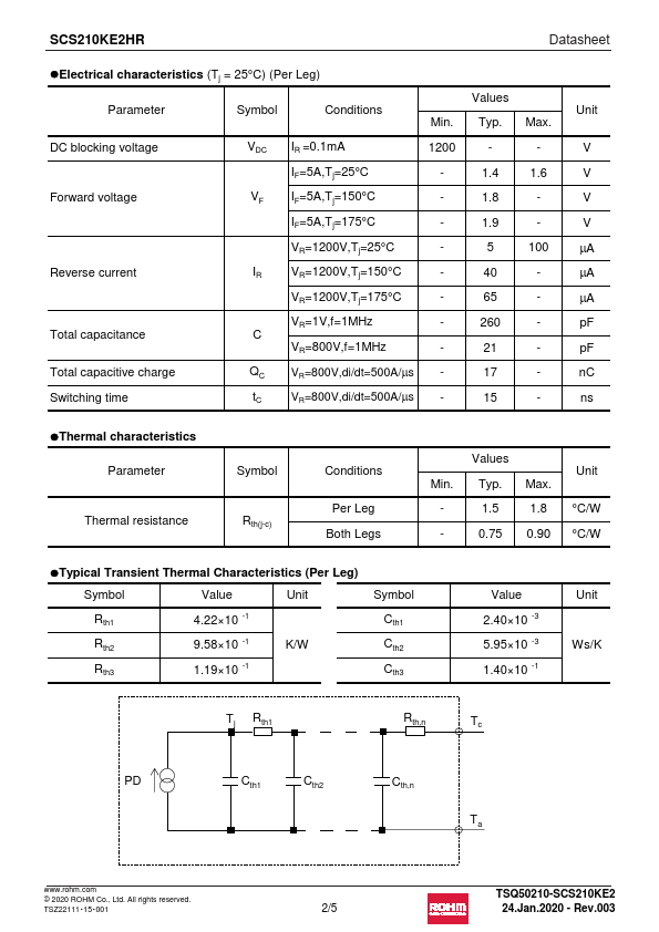 SCS210KE2