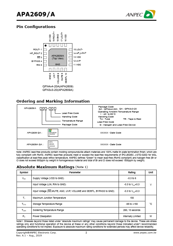 APA2609