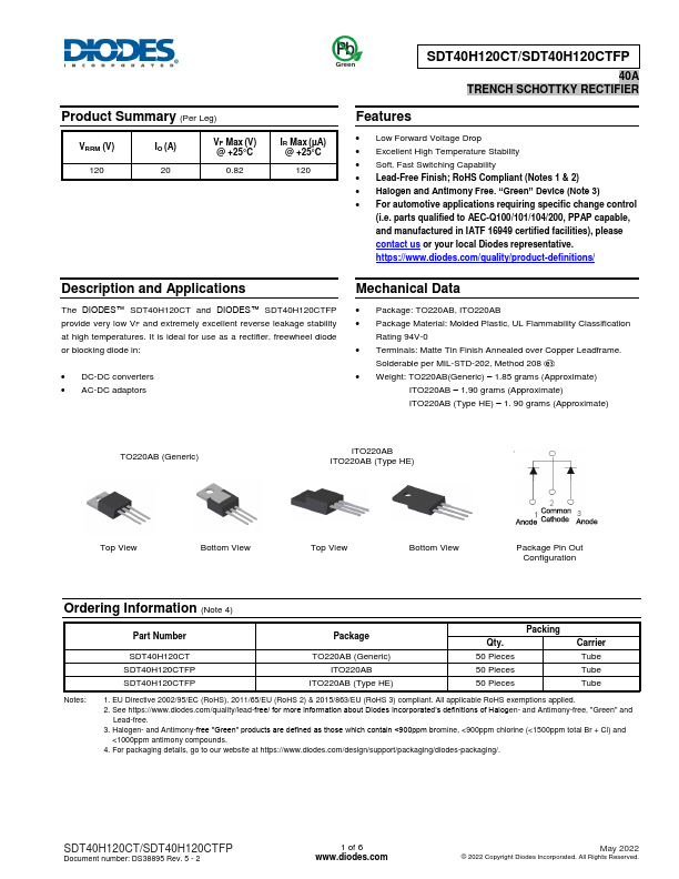 SDT40H120CT