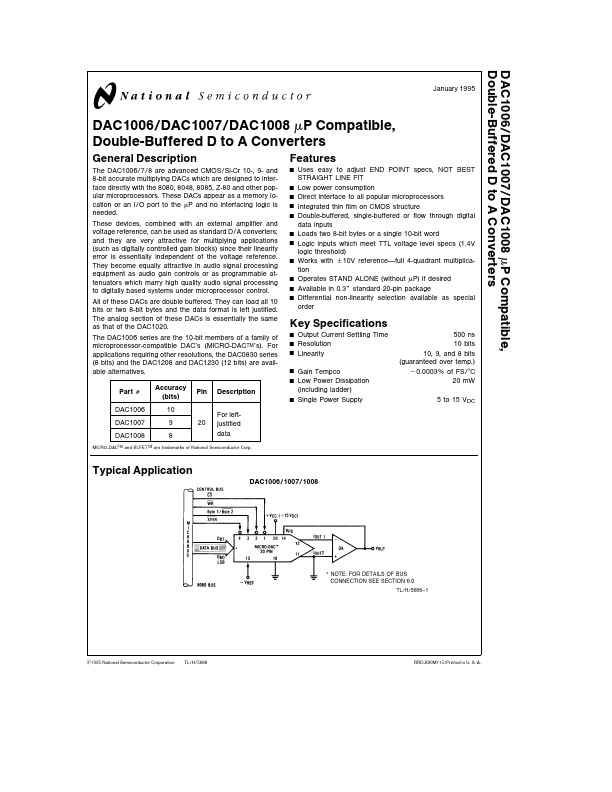 DAC1008