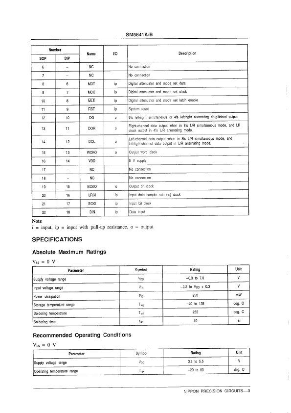 SM5841B