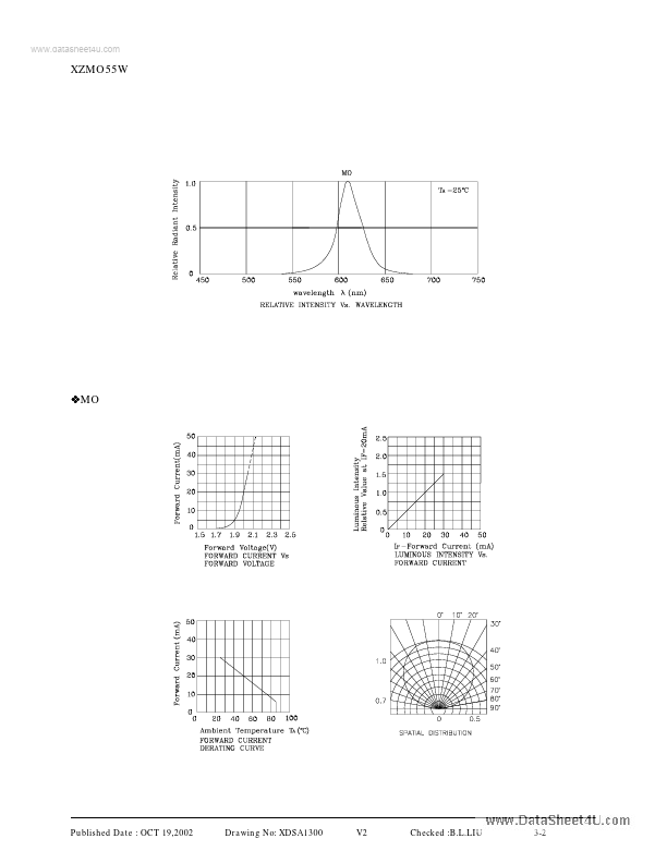 XZMO55W