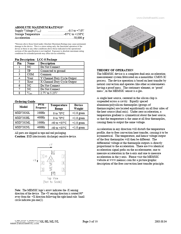 MXD7202GL