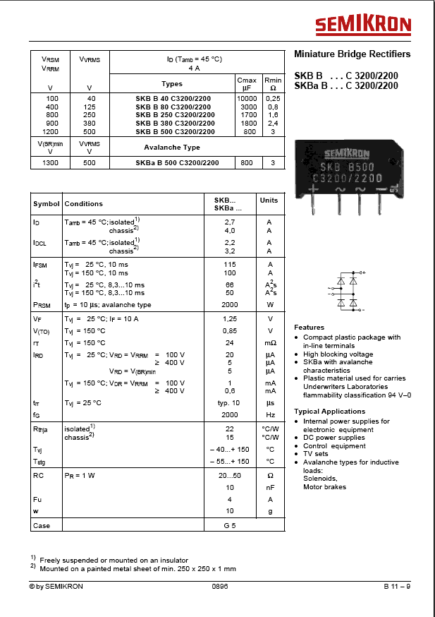 SKBB250C3200-2200