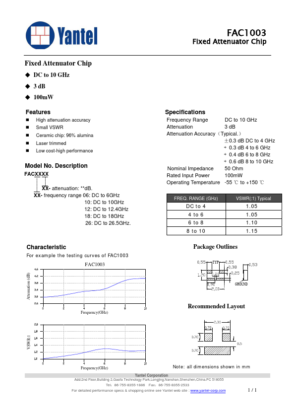 FAC1003