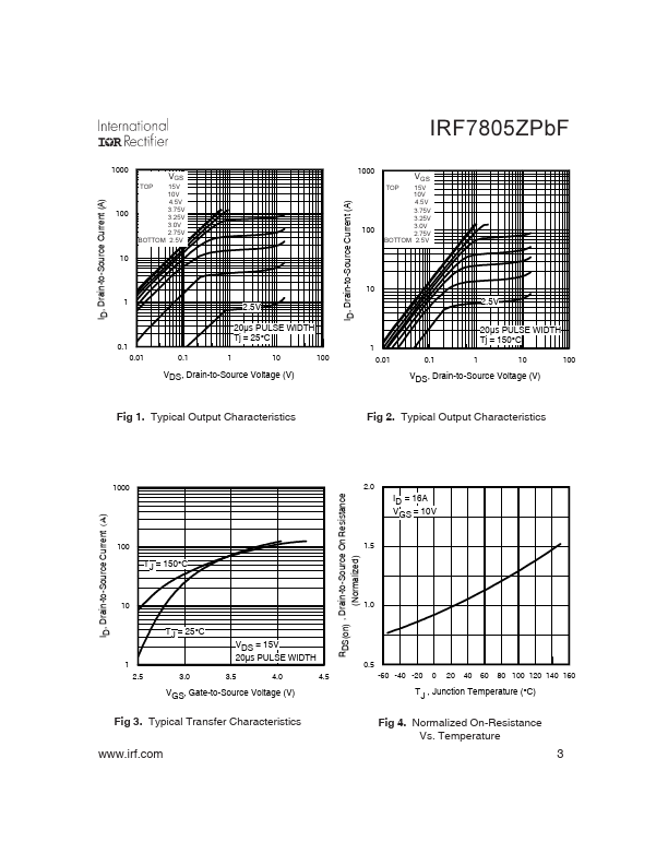 IRF7805ZPbF