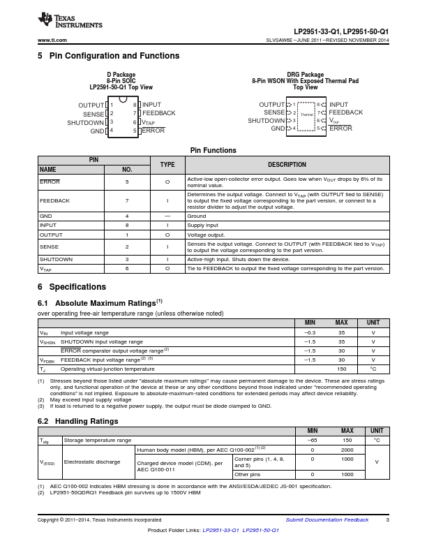 LP2951-33-Q1