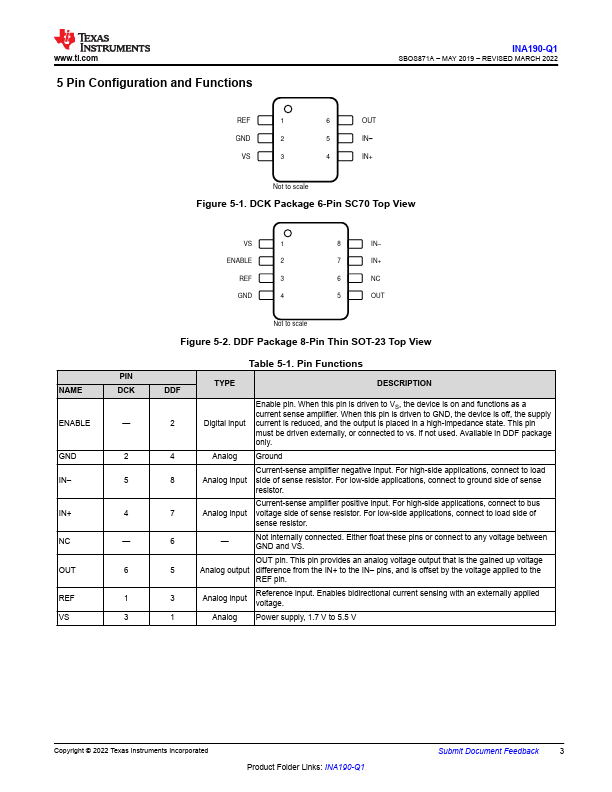 INA190-Q1