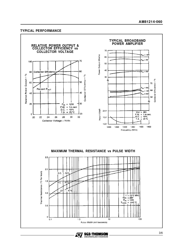 AM81214-060