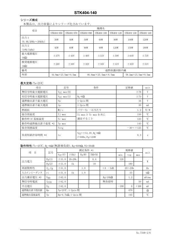 STK404-140