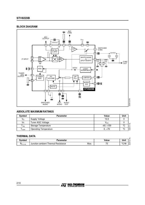 STV8223B