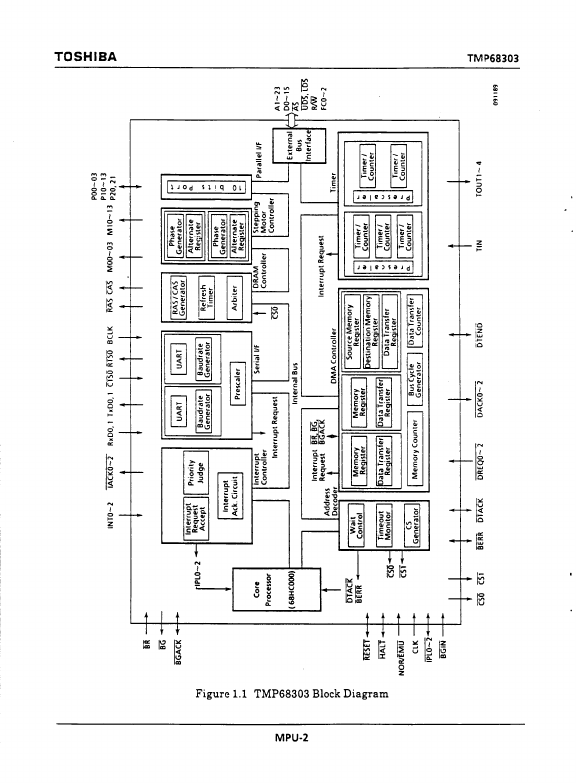 TMP68303