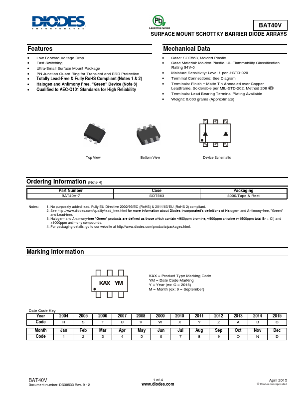 BAT40V