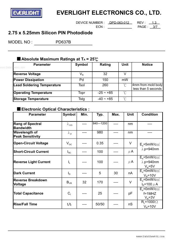 PD637B