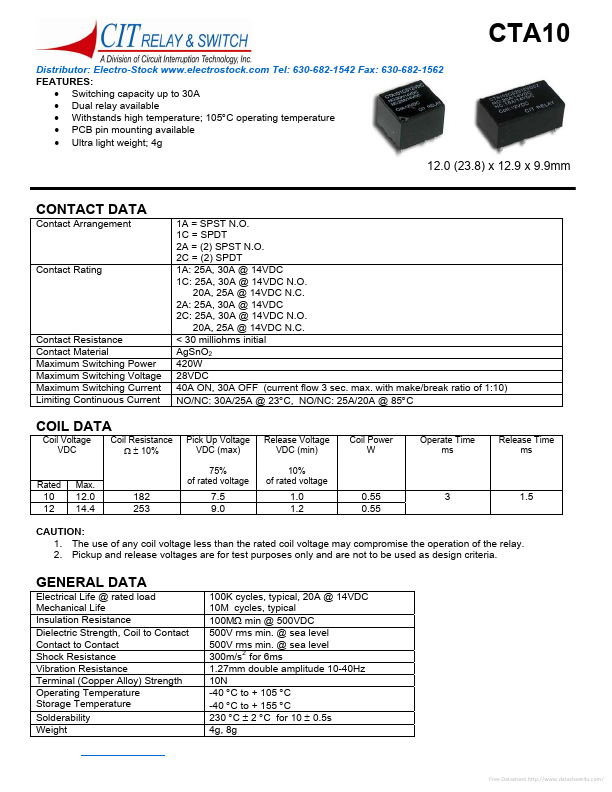 CTA10