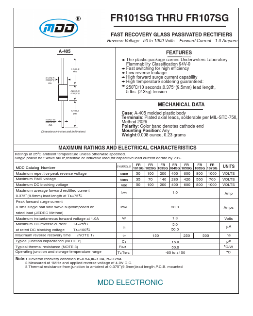 FR102SG