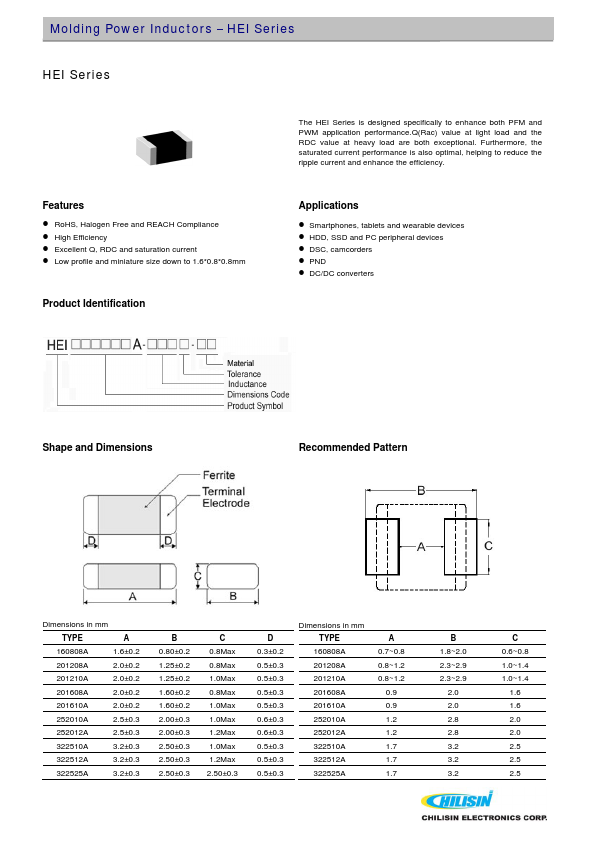 HEI252010A-2R2M-Q8