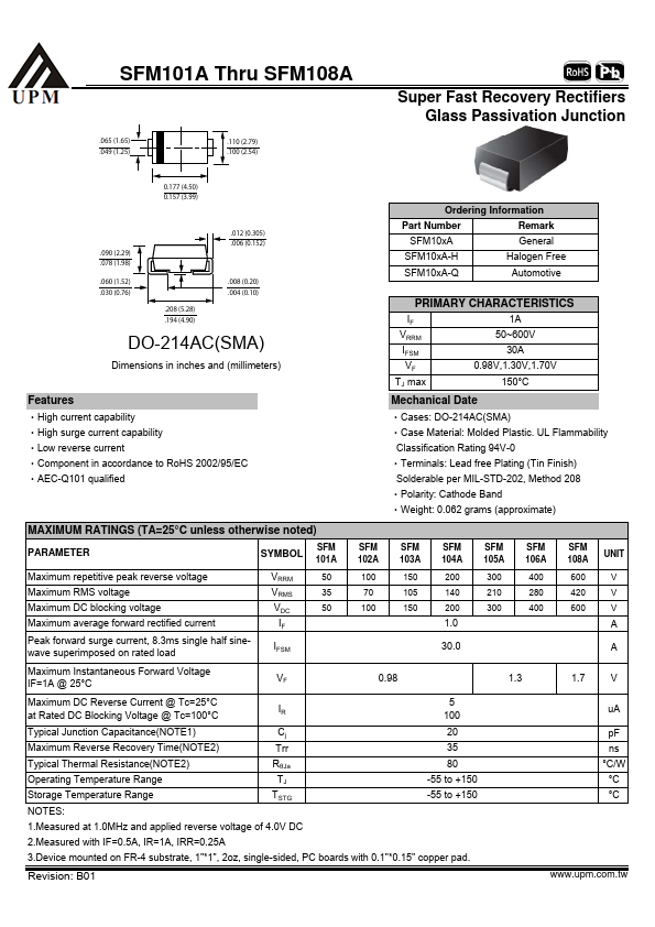 SFM106A