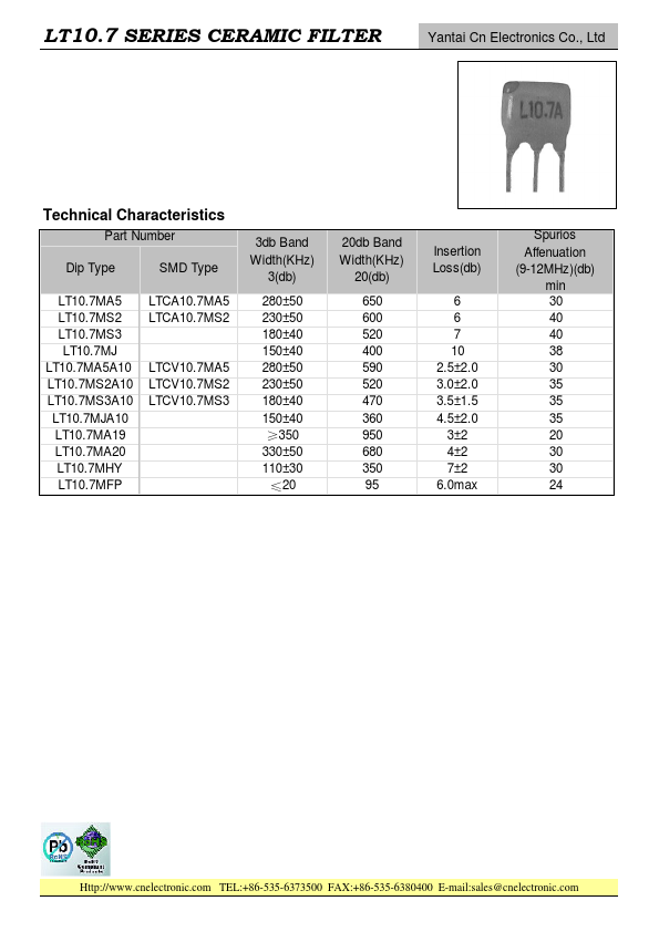 LT10.7MS2