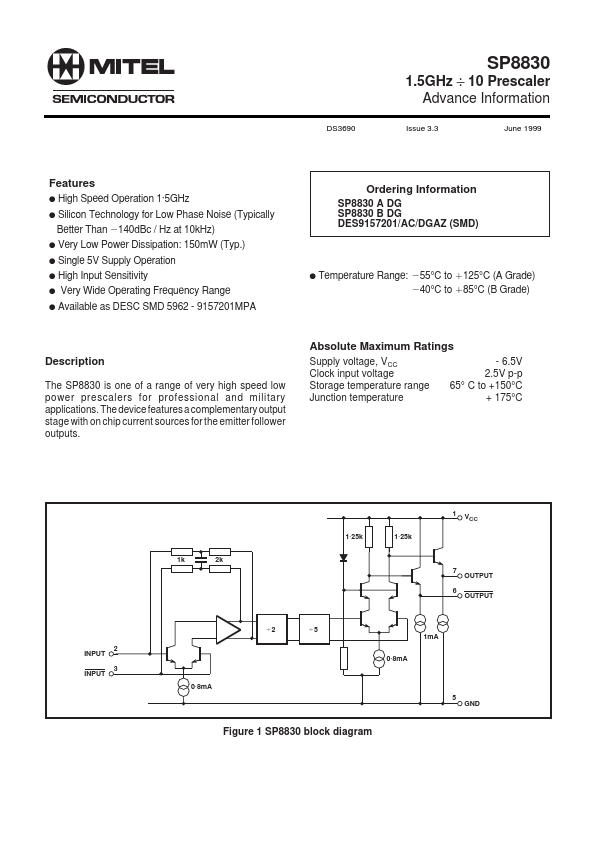 SP8830