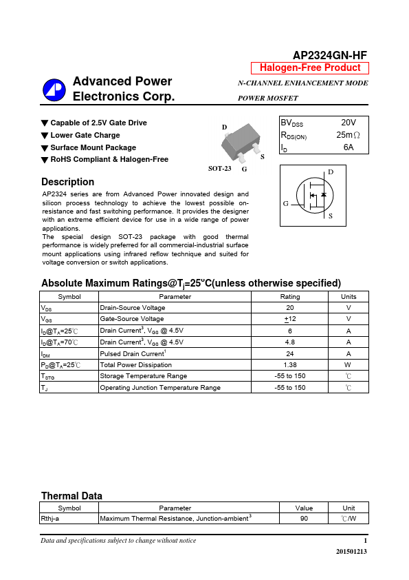 AP2324GN-HF