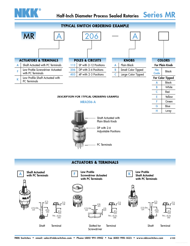 MRF206