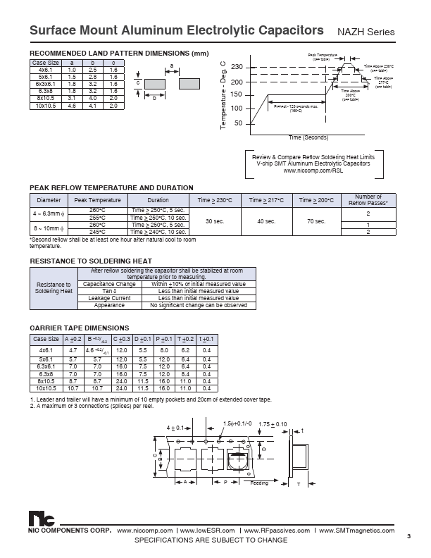 NAZH152M6.3V8X10.5NBF