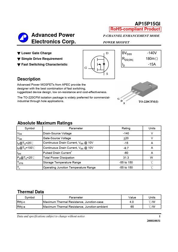 AP15P15GI