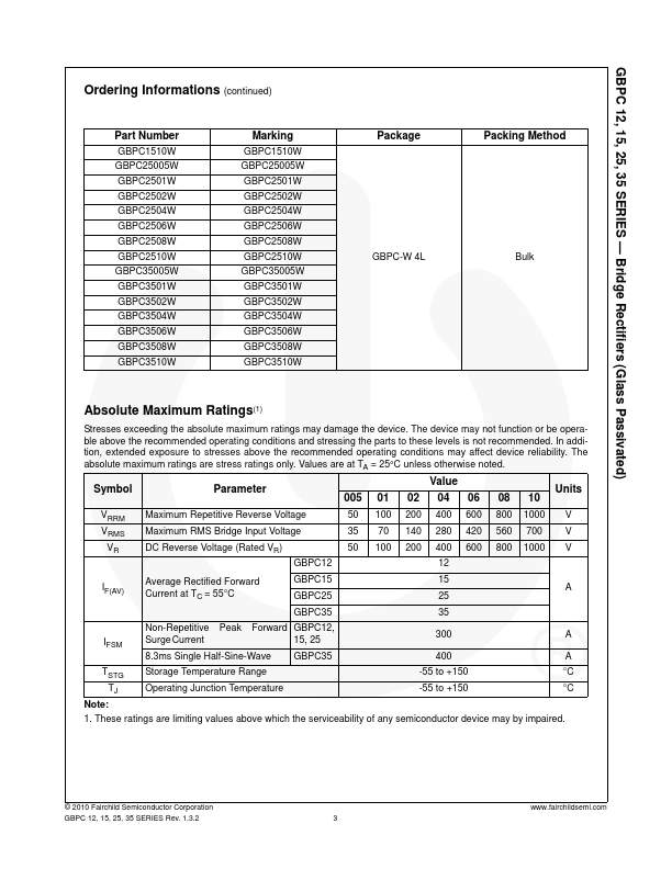 GBPC3504