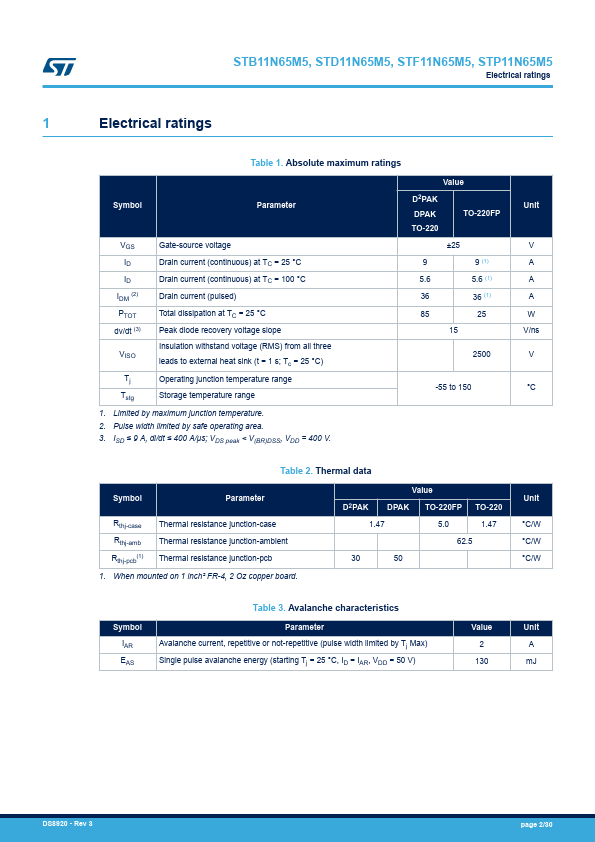 STD11N65M5