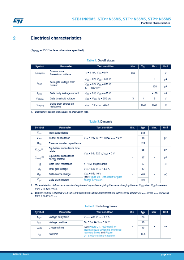 STD11N65M5