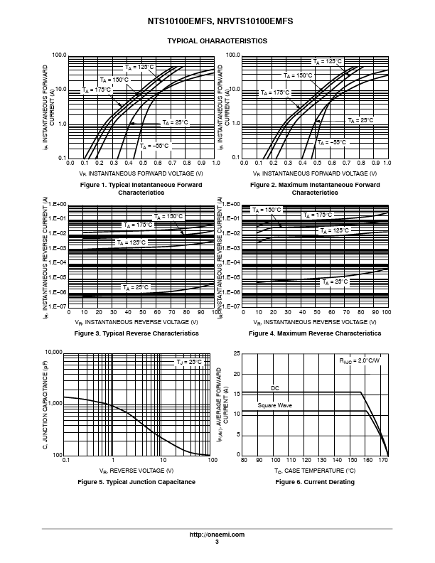 NRVTS10100EMFS