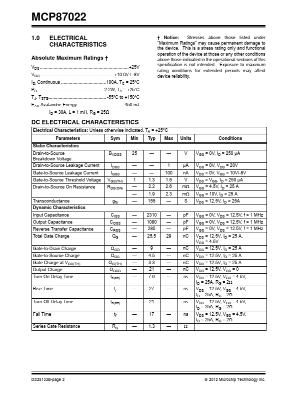 MCP87022