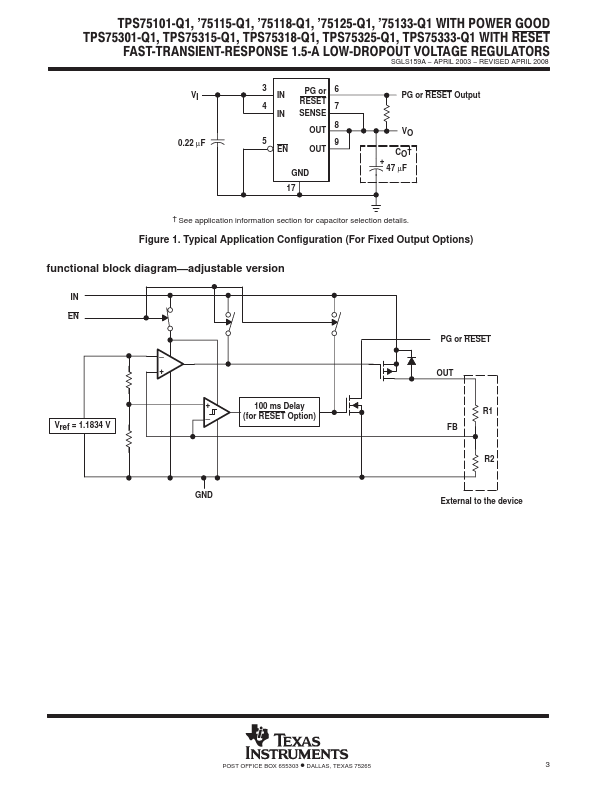 TPS75101-Q1