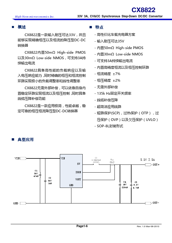 CX8822