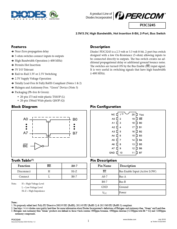 PI3C3245