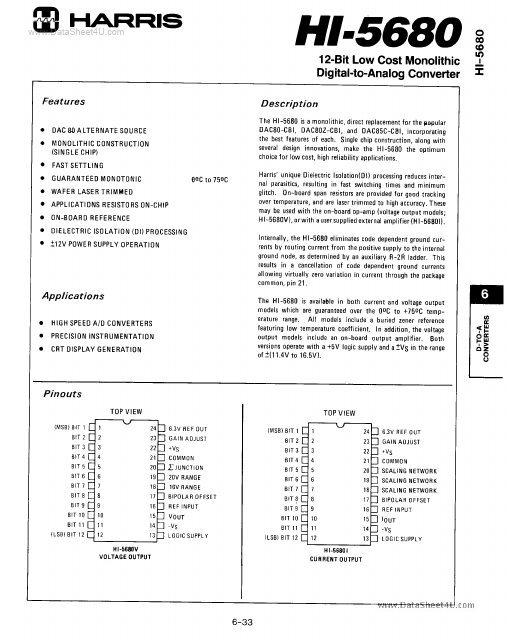 HI1-5680