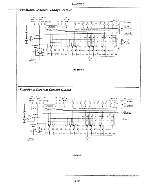 HI1-5680